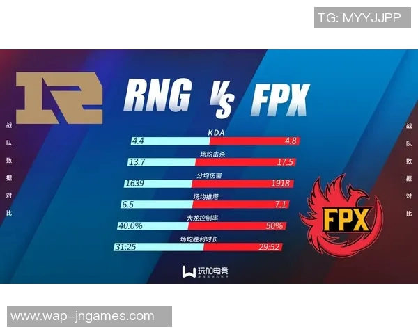 最新和平精英赛事分析TOP10战队RNG强势领跑全场表现精彩纷呈